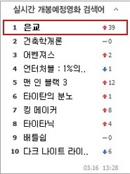 더블클릭을 하시면 이미지를 수정할 수 있습니다