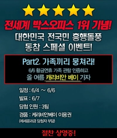 더블클릭을 하시면 이미지를 수정할 수 있습니다